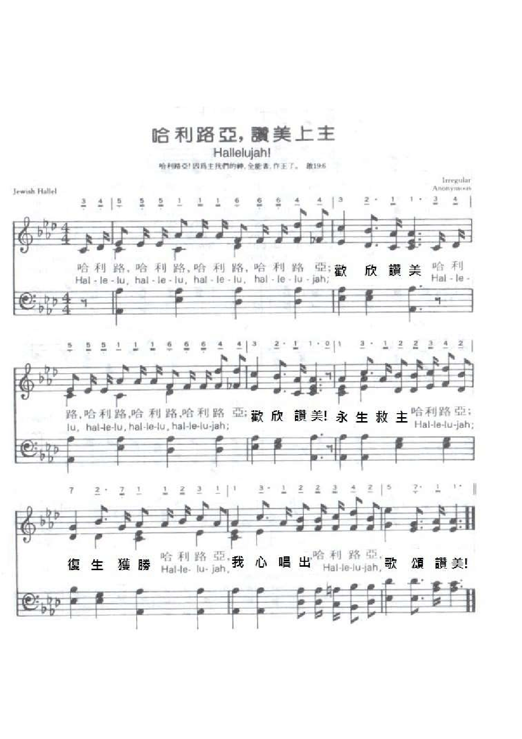 score preview